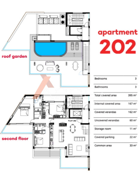 3 BEDROOM PENTHOUSE IN GREEN AREA GERMASOGEIA